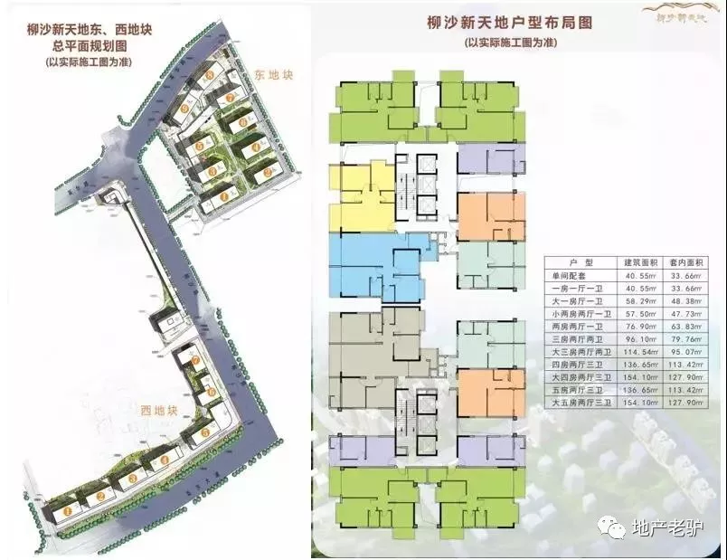 5700买柳沙一线江景，刺不刺激？