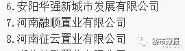 不看不知道，河南一级资质开发商竟然百家之多！