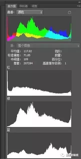 5个技巧 教你在摄影中如何把握准确的曝光