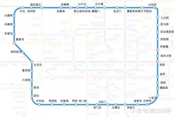 北上广深最挤地铁PK，谁是中国第一黄金线？