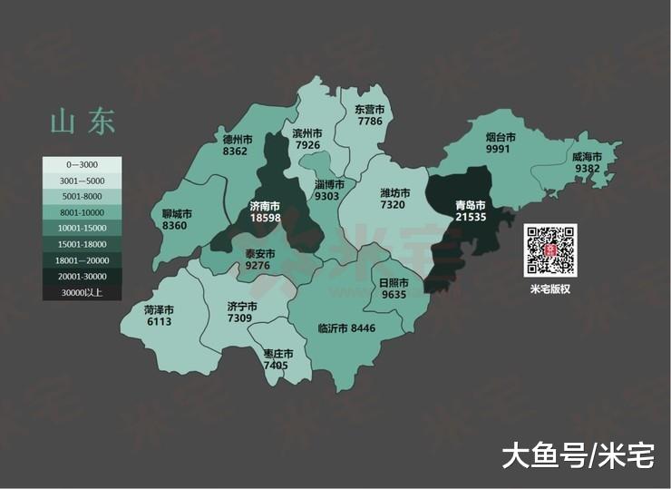 中国318个地级市房价，全部都在这里！