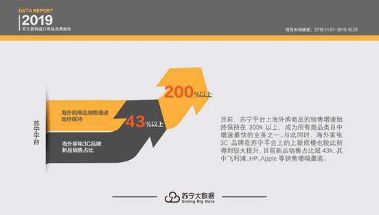 焦点访谈邀苏宁王哲谈“进博红利”：激发消费潜力，服务美好生活