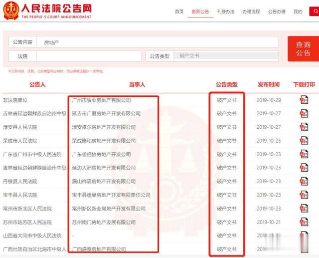 房地产开启“剩”着为王的淘汰赛