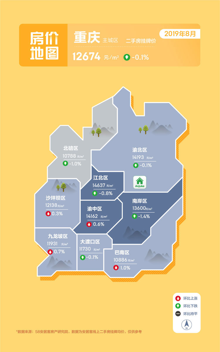8月房价地图：全国找房热度回升 热点12城二手房挂牌价格了解一下