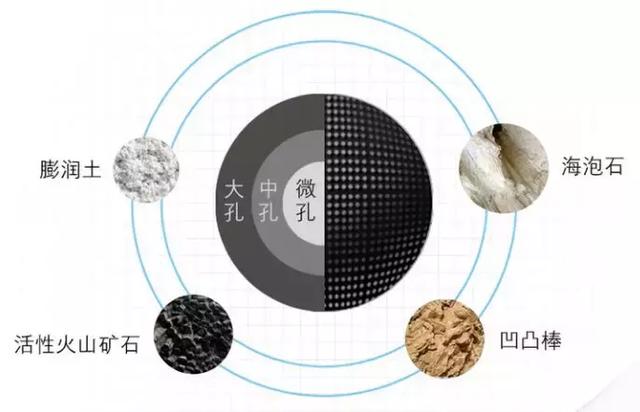 清华大学研发除醛“守护星”，智能显色提示，甲醛去除率95.3%！