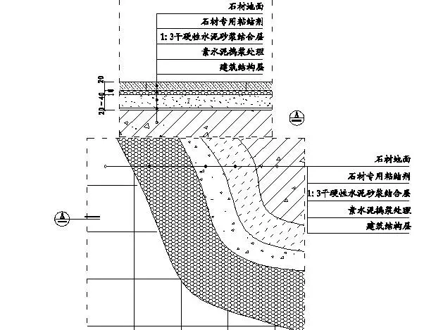 精装修工程细部节点构造施工示意图