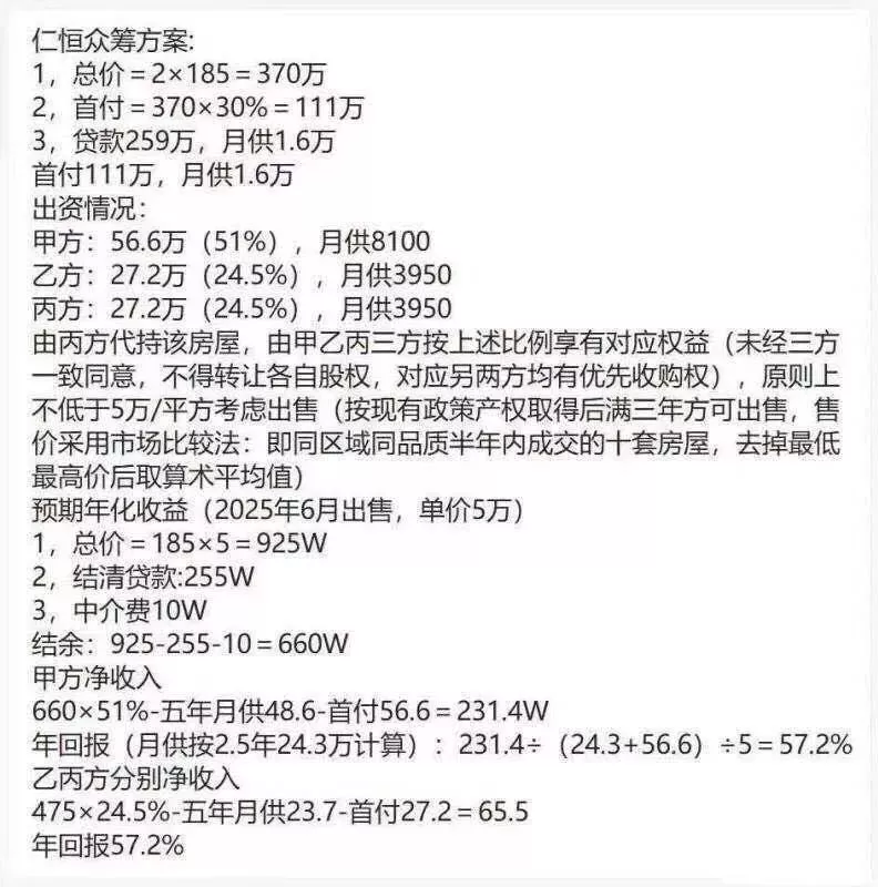 “白菜价”楼盘引万人争抢、中签率不到1%……成都楼市为何这么火？