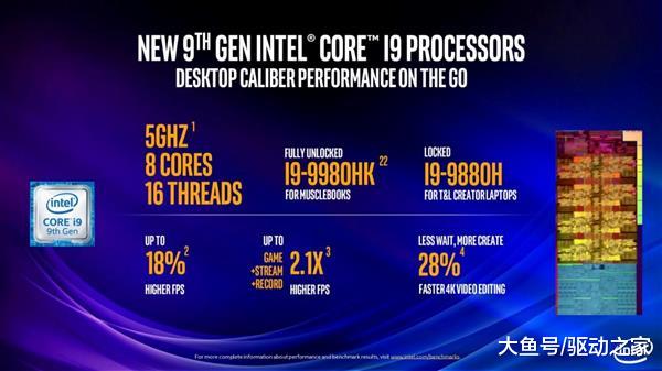 Intel第九代移动版标压酷睿处理器深度解析：游戏本跨入全新时代