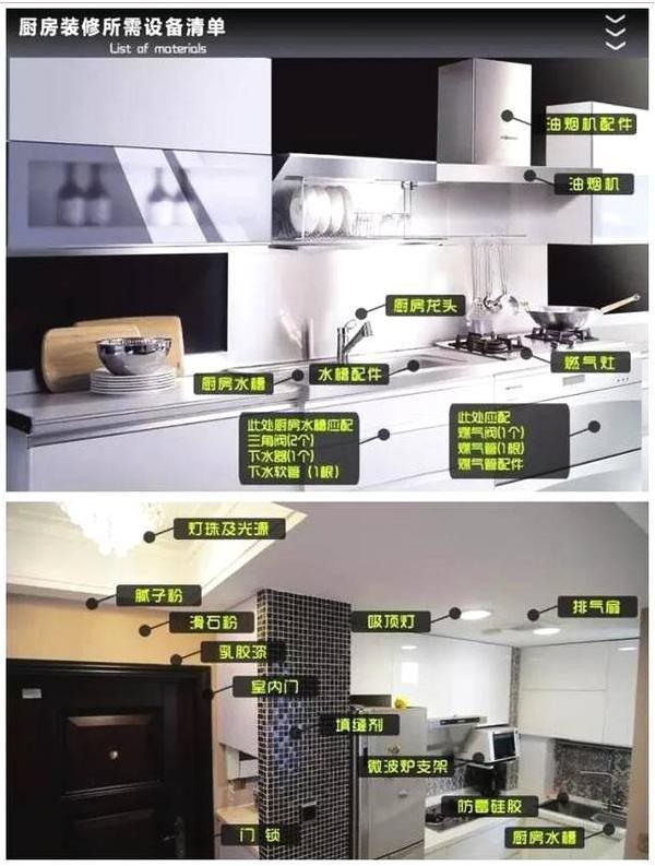 装修半包自选材料? 62种主辅材清单+19种品牌推荐, 直接拿去用吧