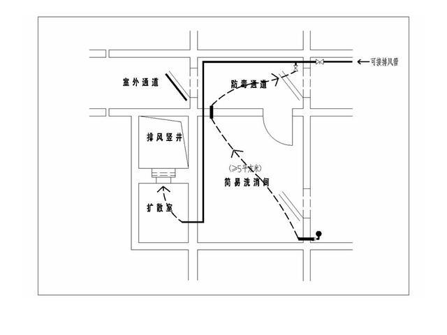 人防地下室設計要點 4