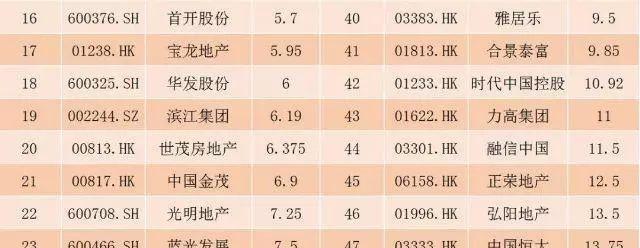 房贷53万30年还清利息就要55万，老百姓怒斥：高利贷都没这么狠