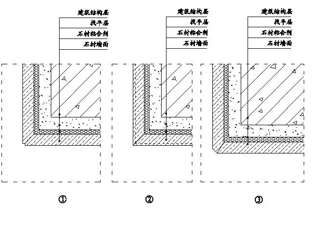 精装修工程细部节点构造施工示意图