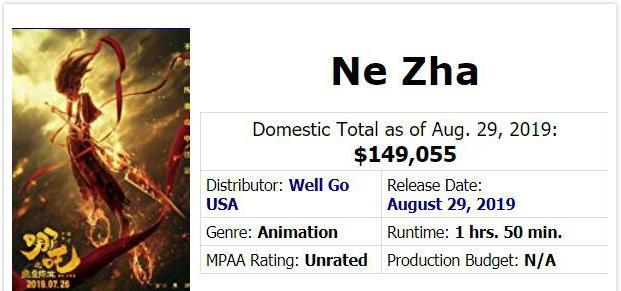 北美66家院线点映，首日票房出炉，获内地影史票房第二，年度第一