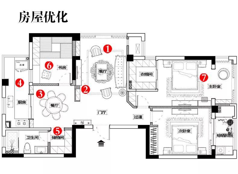 80㎡现代美式，稳重与跳跃，混搭出华丽的优雅