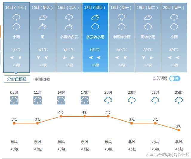 50秒就能凈化室內霧霾的紗窗，省錢安裝方便，賣空氣凈化器的哭暈！