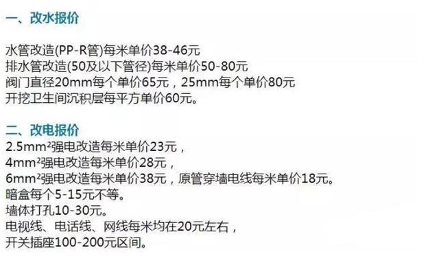 水電裝修要注意什么？30年水電工獨家分享最新水電報價+裝修細節
