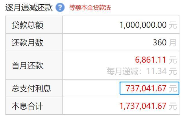 还房贷“变”一个字，贷款少还20%利息，现在知道还不晚
