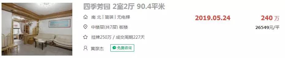 刚刚 集美4.8万每平米 成交!