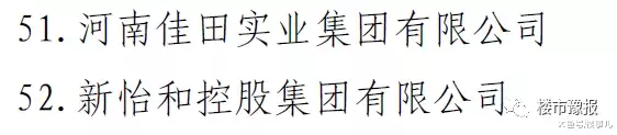 不看不知道，河南一级资质开发商竟然百家之多！