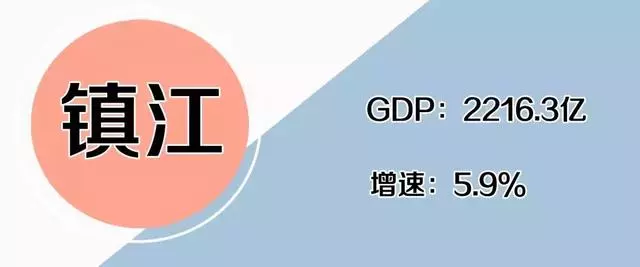 刚刚！江苏13市最新工资和房价出炉！南京牛了！