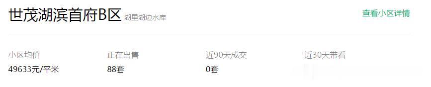 半年跌去6成！有小区三个月零成交！厦门二手房价曝光，你家…