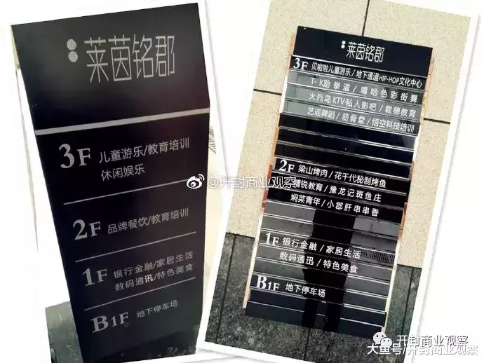 驚訝！開封2019年首個項目，出租率不足30%逆風開業！