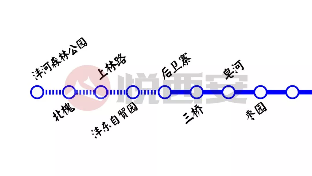客流强度全国第一！西安地铁凭什么？好消息是1号线2期或于国庆前通车！