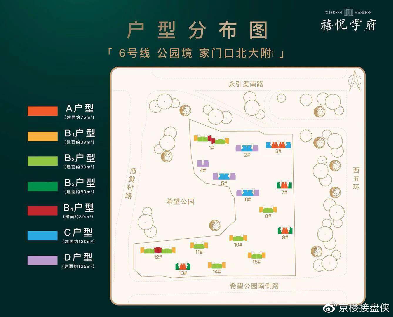 《禧悦学府》最全选房攻略 请查收！