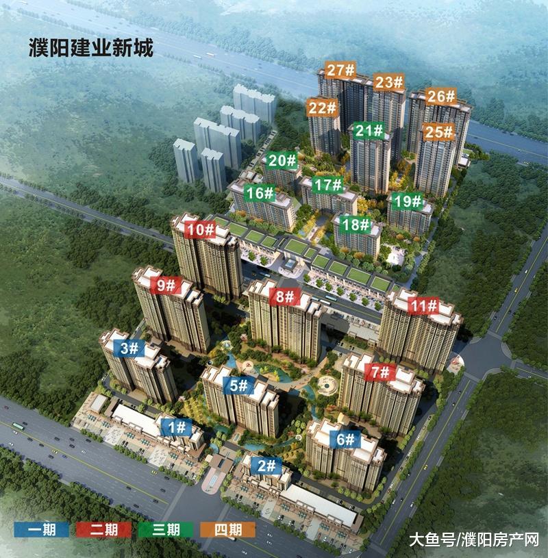 你的新家又变新模样了，8月濮阳楼盘工程进度汇总！