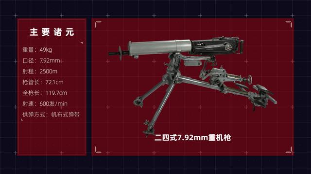 抗战期间中国军队这款重机枪，被日军称为死亡镰刀