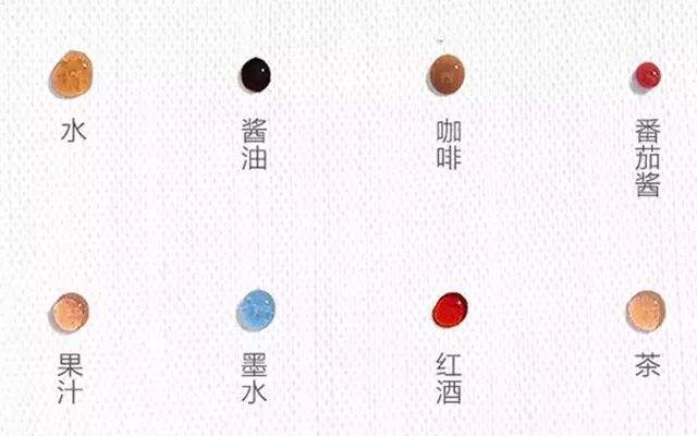 厉害了！纳米黑科技防水防污，弄不脏的白衬衫获中科院专利技术认可！