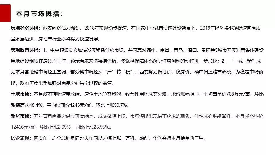 创典：2019年1月西安房地产市场报告