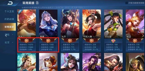 王者荣耀：巅峰赛2200分演员价格曝光，一局天价费用，公平游戏？