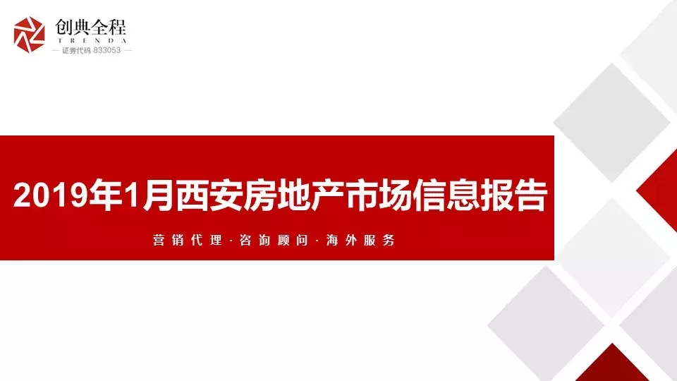 创典：2019年1月西安房地产市场报告