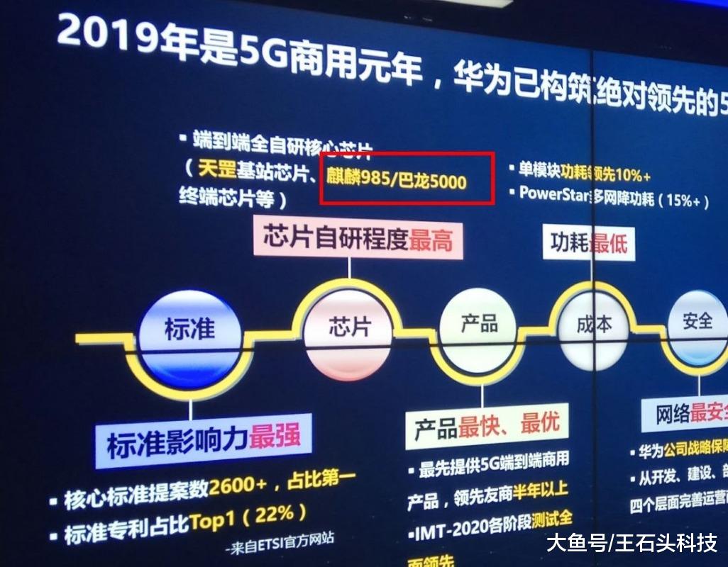 麒麟985+麒麟990？华为考虑：双麒麟旗舰芯片同时发布！