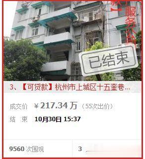 杭州这11套特价学区房昨日拍卖全部成交！其中一套仅一人报名，底价116万拍走