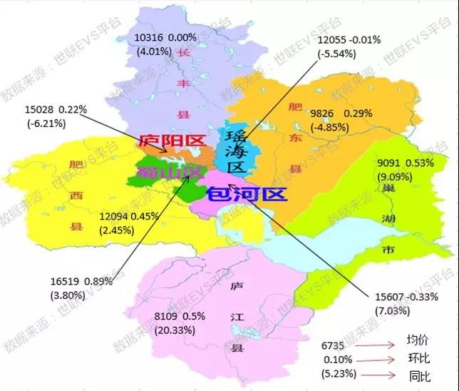 合肥迎来重磅级的土地拍卖，有36宗地共3429.6亩地入市！