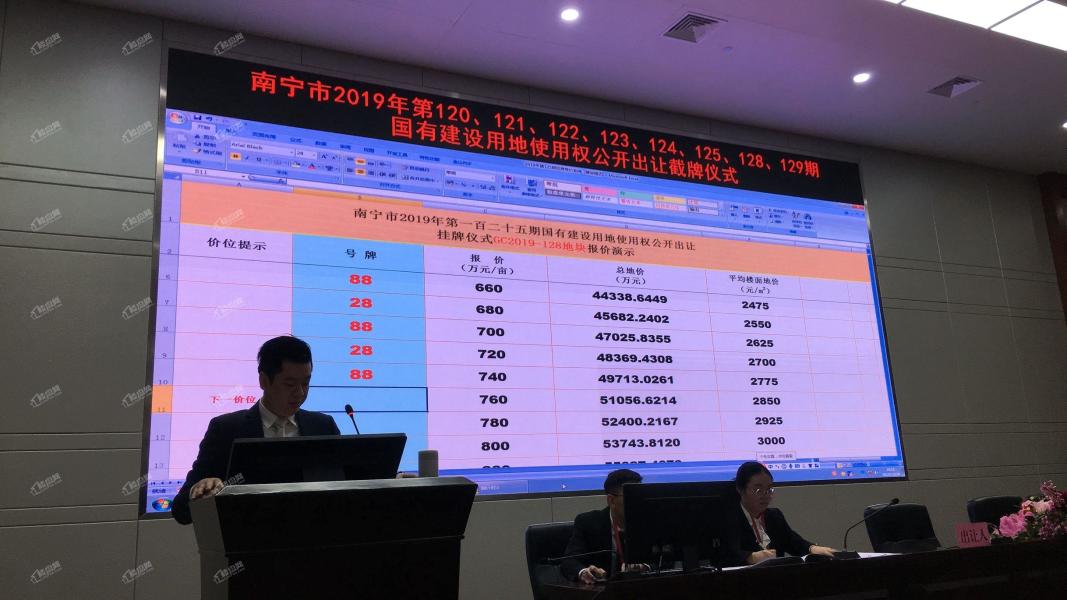 南宁今日土拍! 重庆银河再下一城！4.97亿元拿下龙岗东67亩地，楼面价2775元/㎡