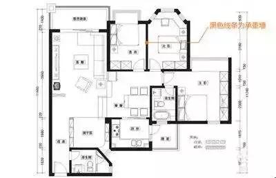 好户型买不起，退而求其次买便宜的越住越不顺心！都怪不懂避雷