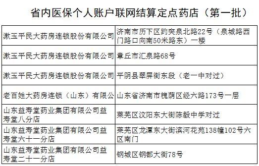 在济南有社保，这件事你需要知道...