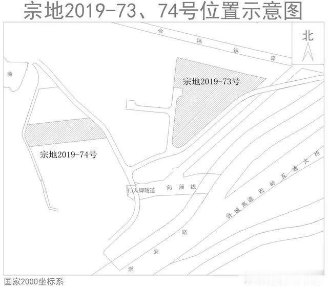 福州土拍收官之战！土拍回温，楼市看好！