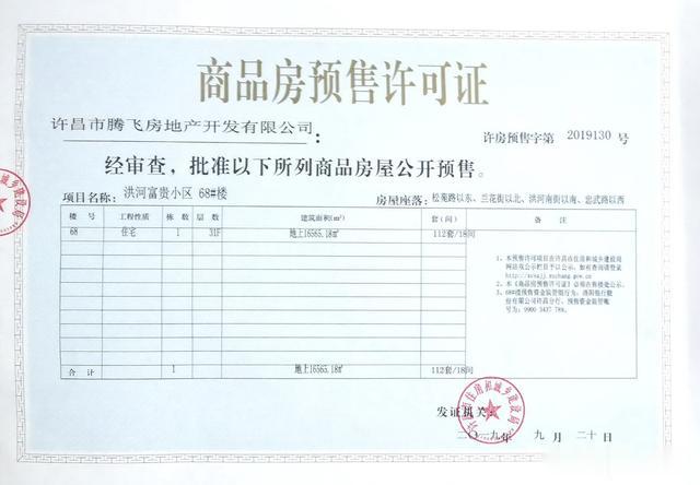 许昌又有6510套房源获得预售许可证，买房认准这30个楼盘