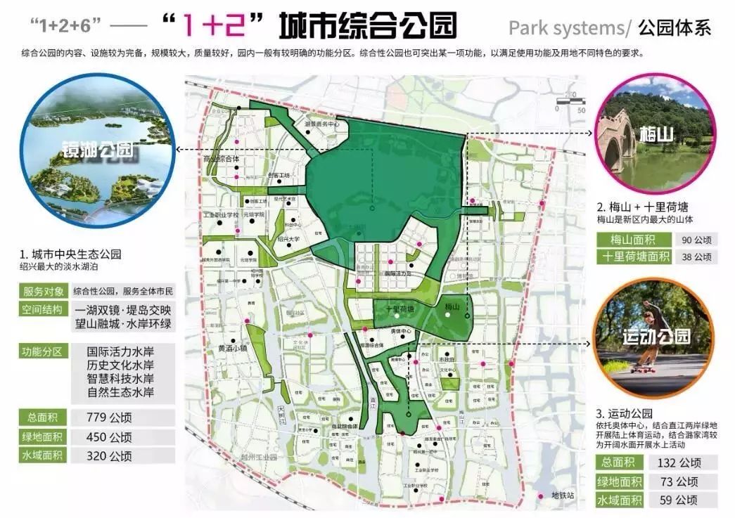 镜湖银泰、万象城、大学城扩容、大公园建设！镜湖还偷偷干了这些事！