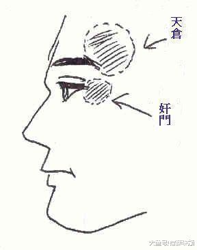 四种命苦的面相, 注定难享清福!