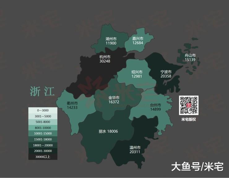 中国318个地级市房价，全部都在这里！