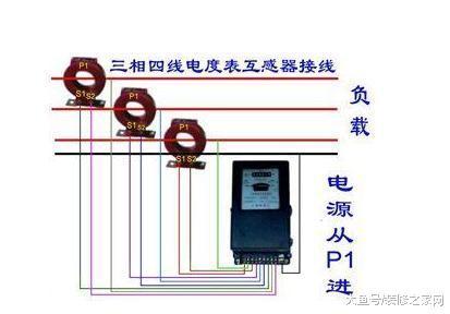 电工基础知识, 看懂了再入行吧