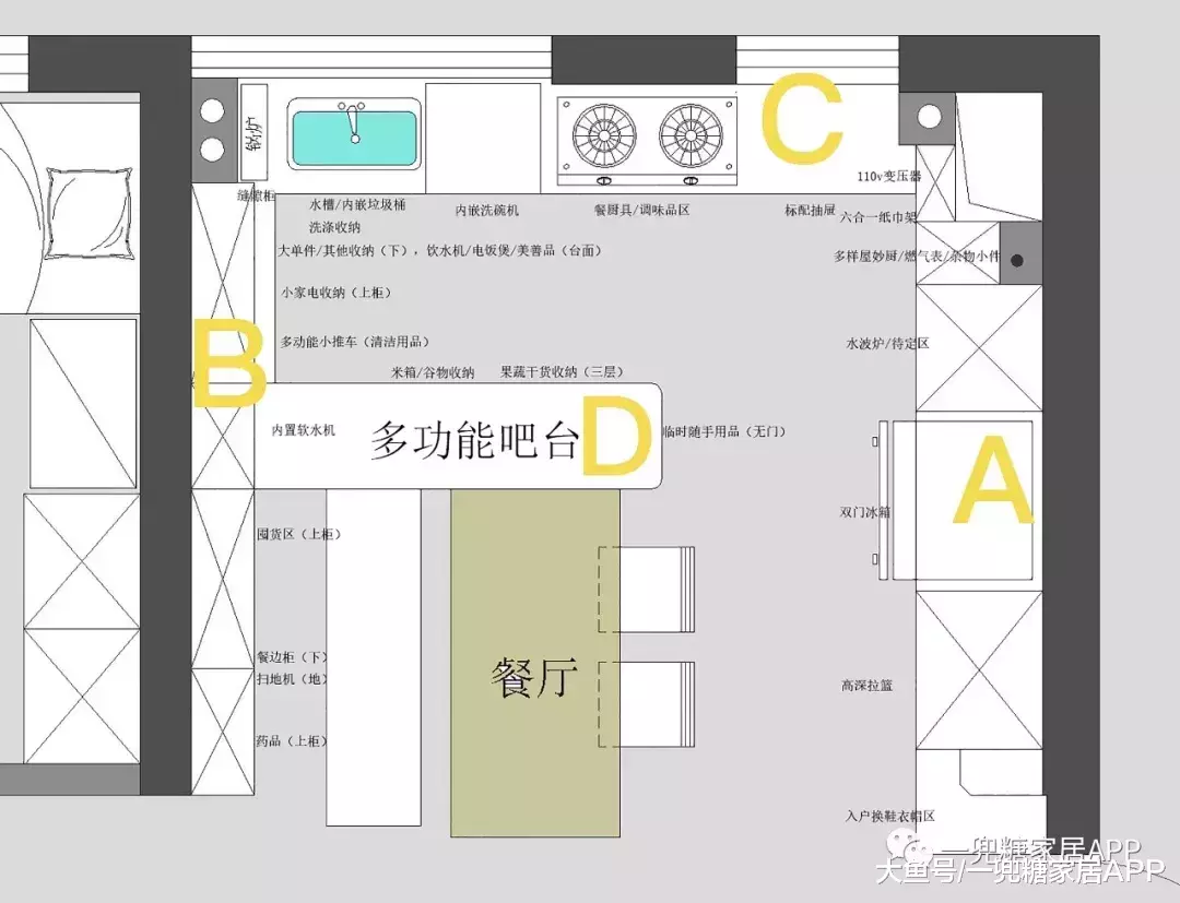這么裝修房子，才可以放心的買買買。
