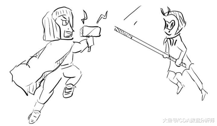 复联4火爆来袭，大数据告诉你——漫威哪个英雄人气最高