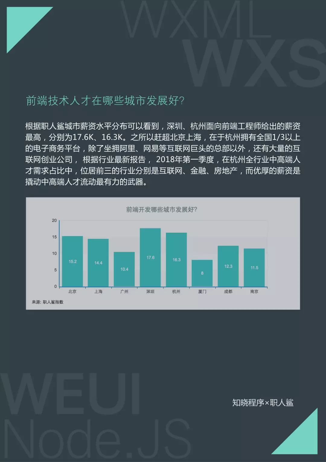 互联网巨头竞争的主战场 这个技术的新风口已到