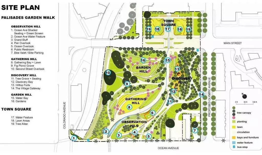 奧斯卡之行 · 洛杉磯必打卡景觀